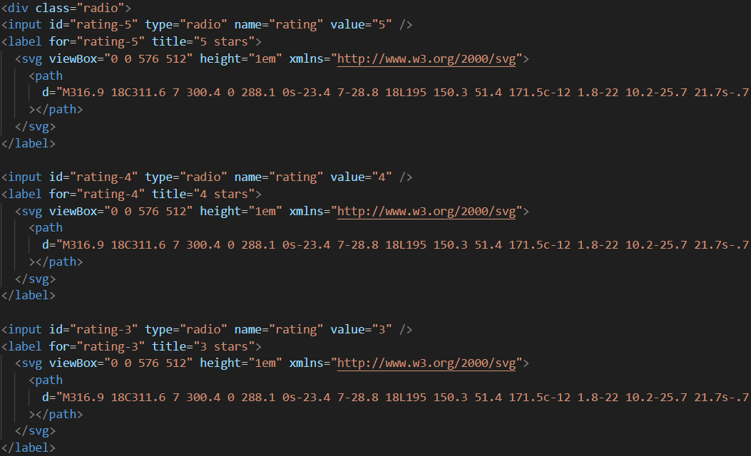 HTML structure for star rating system